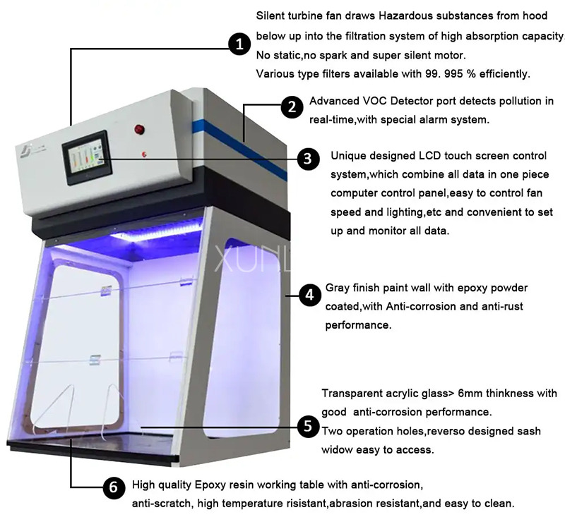 Portable Fume Hood Ductless 0.3-0.7m/s