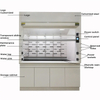 Ducted Fume Hood 1300 m3/h