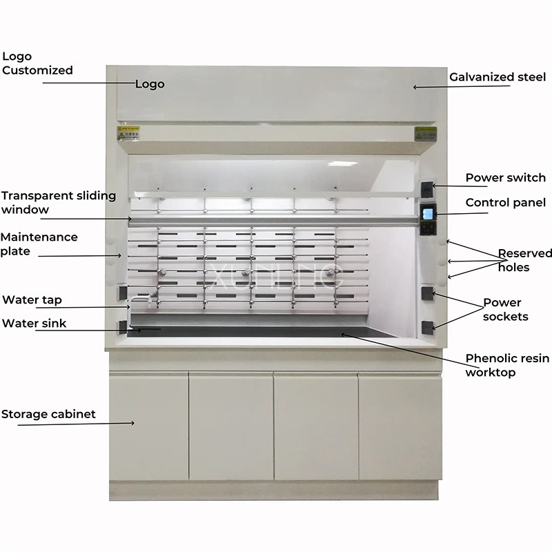 Ducted Fume Hood 1300 m3/h