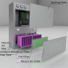 Powder Dispensing Booth < 60 dB