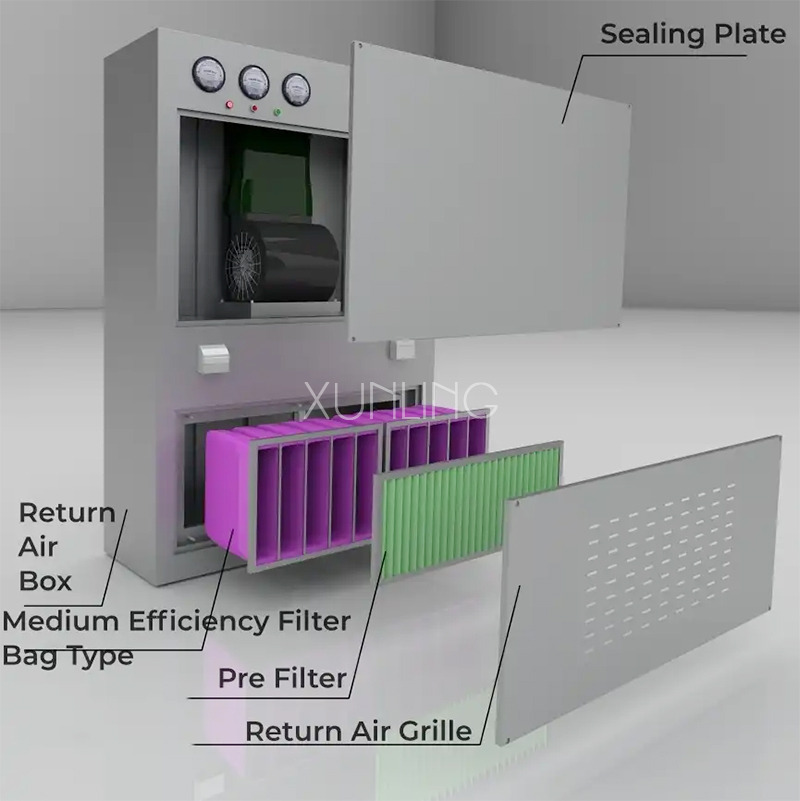 Powder Dispensing Booth < 60 dB