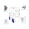 Venturi Variable Air Volumen (VAV) -Kontrollsystem niedrig